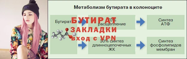 PSILOCYBIN Верея